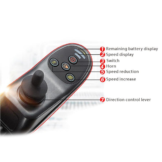 CN-6002 Electrically propelled wheelchair Portable Elderly Automatic Medical Scooter