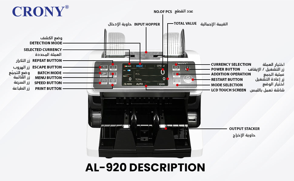 CRONY Banknote Verifiers AL-920 high quality Dual Multi-Currency Value Counter machine Money Counter