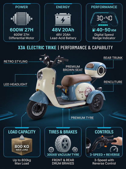 X3A Electric tricycle Electric City Bicycle, Max Speed 25km/h, 600W, 48V20Ah Battery