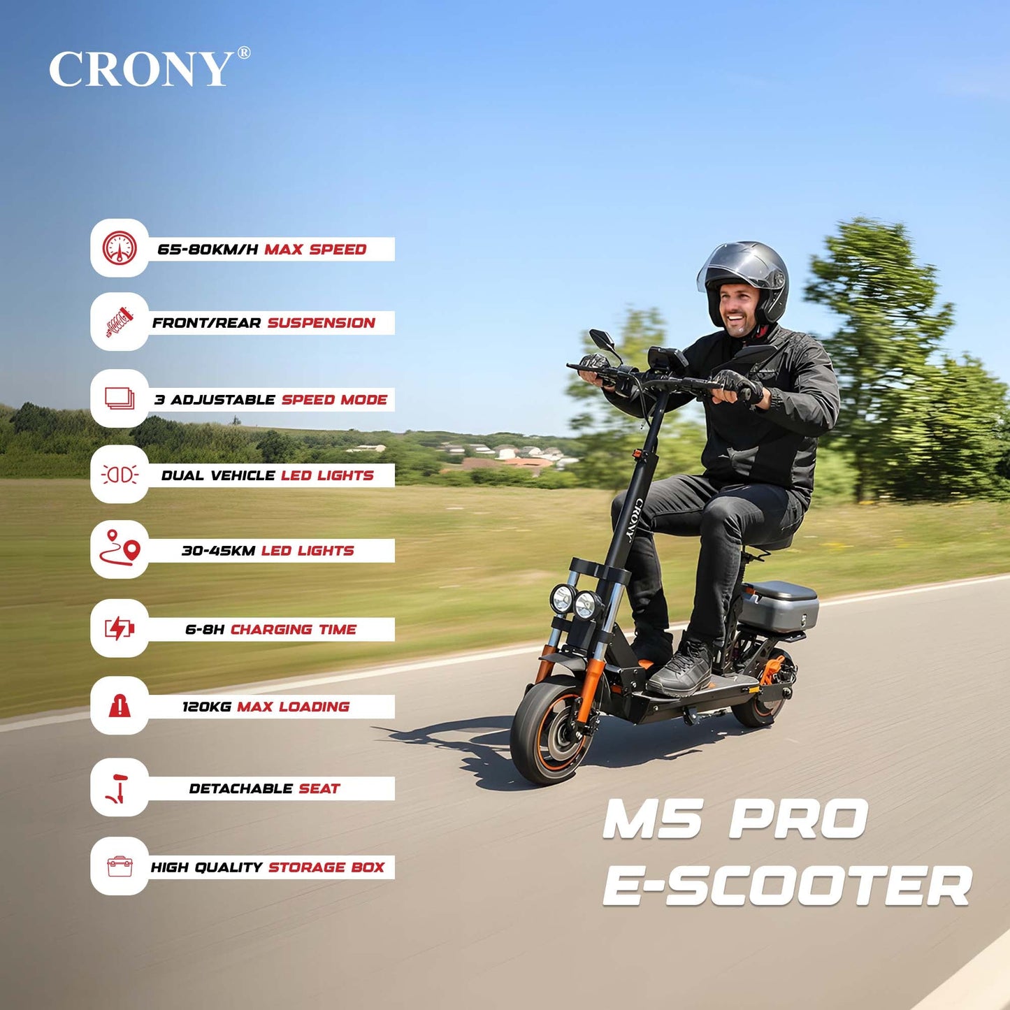 M5 Pro High-Speed Electric Kick Electric scooter, Top Speed 25kmh, 30km Range, 1500W