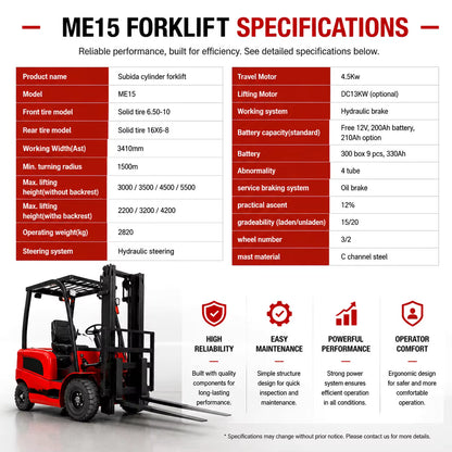 ME15 Electric Forklift 1500kg Lifting Capacity 3m Lift Height 60V 6-8 Hours Working Time