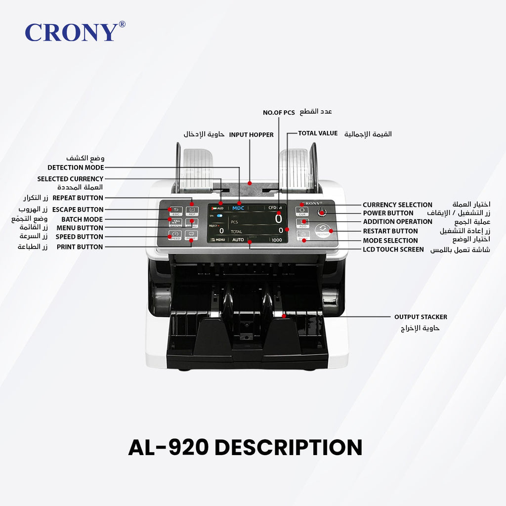 CRONY Banknote Verifiers AL-920 high quality Dual Multi-Currency Value Counter machine Money Counter
