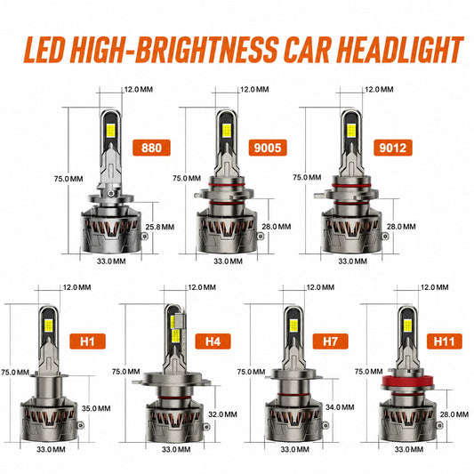 Y2-H1-6500K LED Car Bulb 125W High Brightness Light 6500K White Beam IP67 Waterproof Automotive Headlight Upgrade