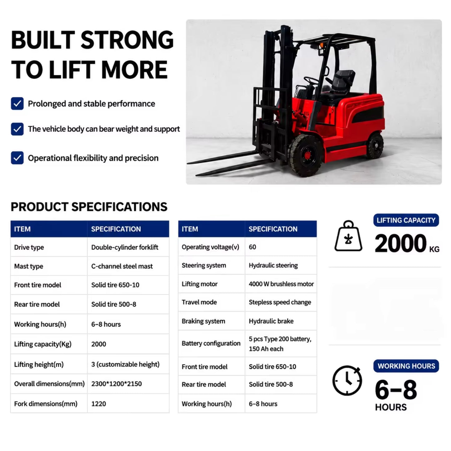 ME20 Electric Forklift 2000kg Lifting Capacity 3m Lift Height 60V 6-8 Hours Working Time