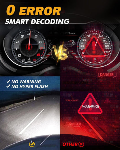 Y2-H1-6500K LED Car Bulb 125W High Brightness Light 6500K White Beam IP67 Waterproof Automotive Headlight Upgrade