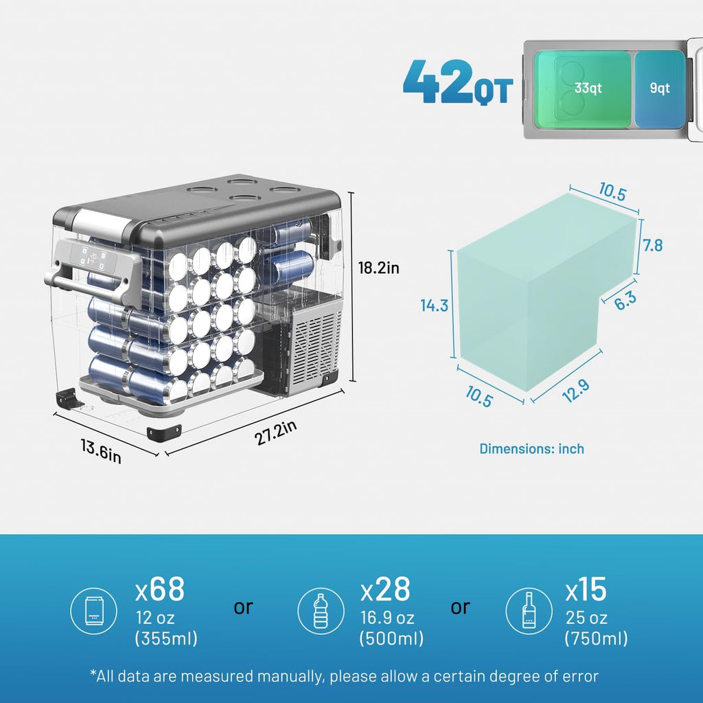 CRONY Car Refrigerator 45L CF45/DC/AC 45 Portable Fridge Freezer 12 Volt 48 Quart  45 Liter Fast Cooling 12V Fridge -4℉~68℉ Car Cooler 12/24V DC and 100-240V AC