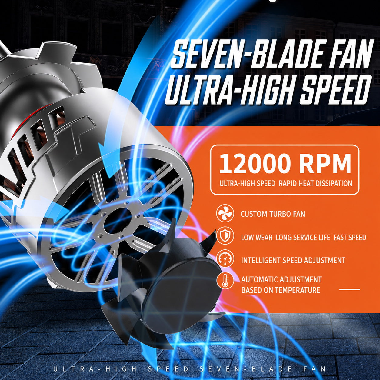 Y2-H1-6500K LED Car Bulb 125W High Brightness Light 6500K White Beam IP67 Waterproof Automotive Headlight Upgrade