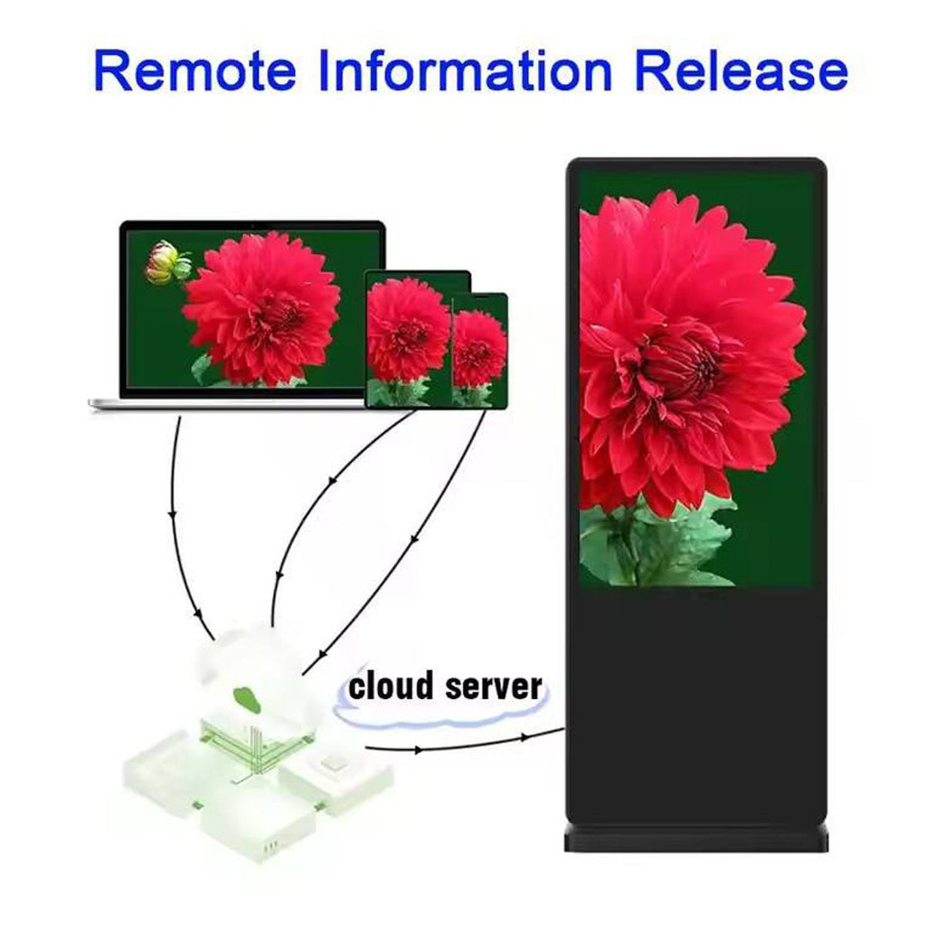 CRONY TX55-2 55 Inch 4K Interactive Touch Screen Smart Display Android 11 LED Panel Dual Speaker for Office School Conference Advertising display