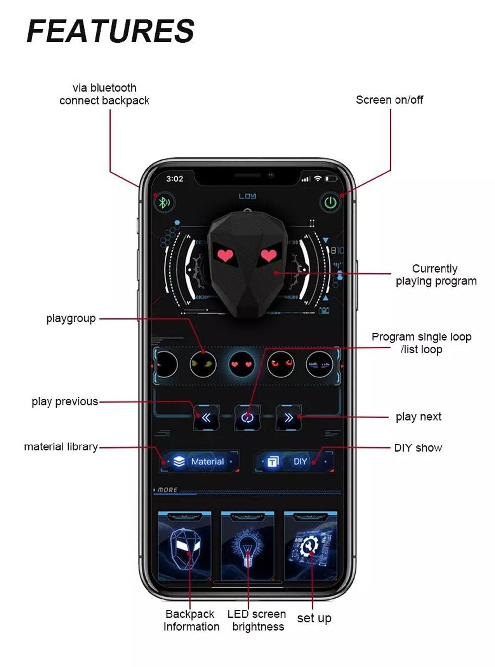 CRONY Iron Man LED Display Backpack Upgrade Iron Man LED Backpack Screen Knight Riding Backpack Cool Travel Bag Scooter Bag
