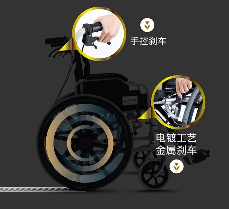 S01 Heavy-Duty Foldable Wheelchair 6061 Aluminum Alloy Frame 150KG Load Capacity 24" Rear Wheels Adjustable Armrests Footrests PU Padding Durable High-Strength Portable Mobility Wheelchair