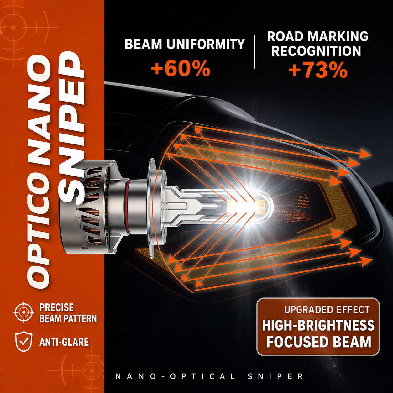 Y2-H1-6500K LED Car Bulb 125W High Brightness Light 6500K White Beam IP67 Waterproof Automotive Headlight Upgrade