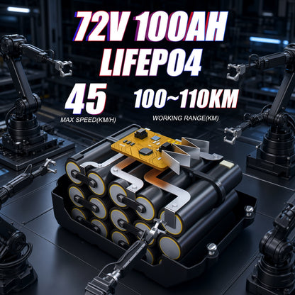 EV2 KQ20 Electric Mini Car L6E 5kW Motor 72V 100Ah Lithium 110km Range 2-Seater 45km/h