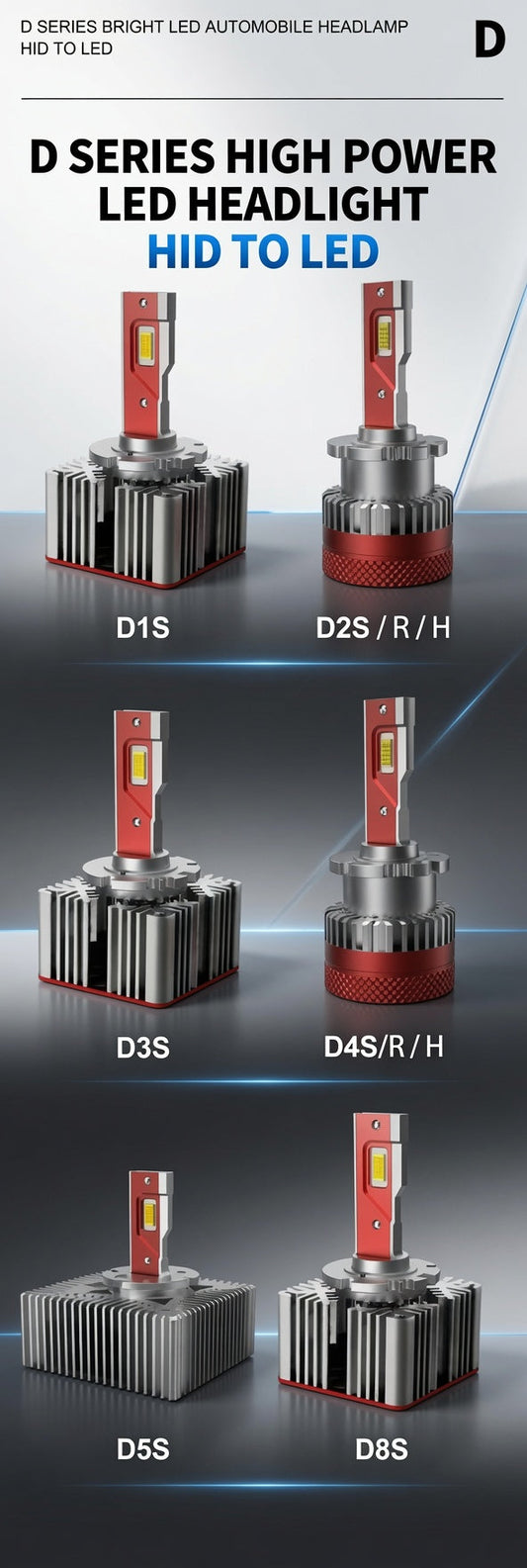 Y5D-D1-6500K D Series LED Car Headlight 6500K White Light 55W High Brightness Bulb Aviation Aluminum Cooling Design Long Lifespan